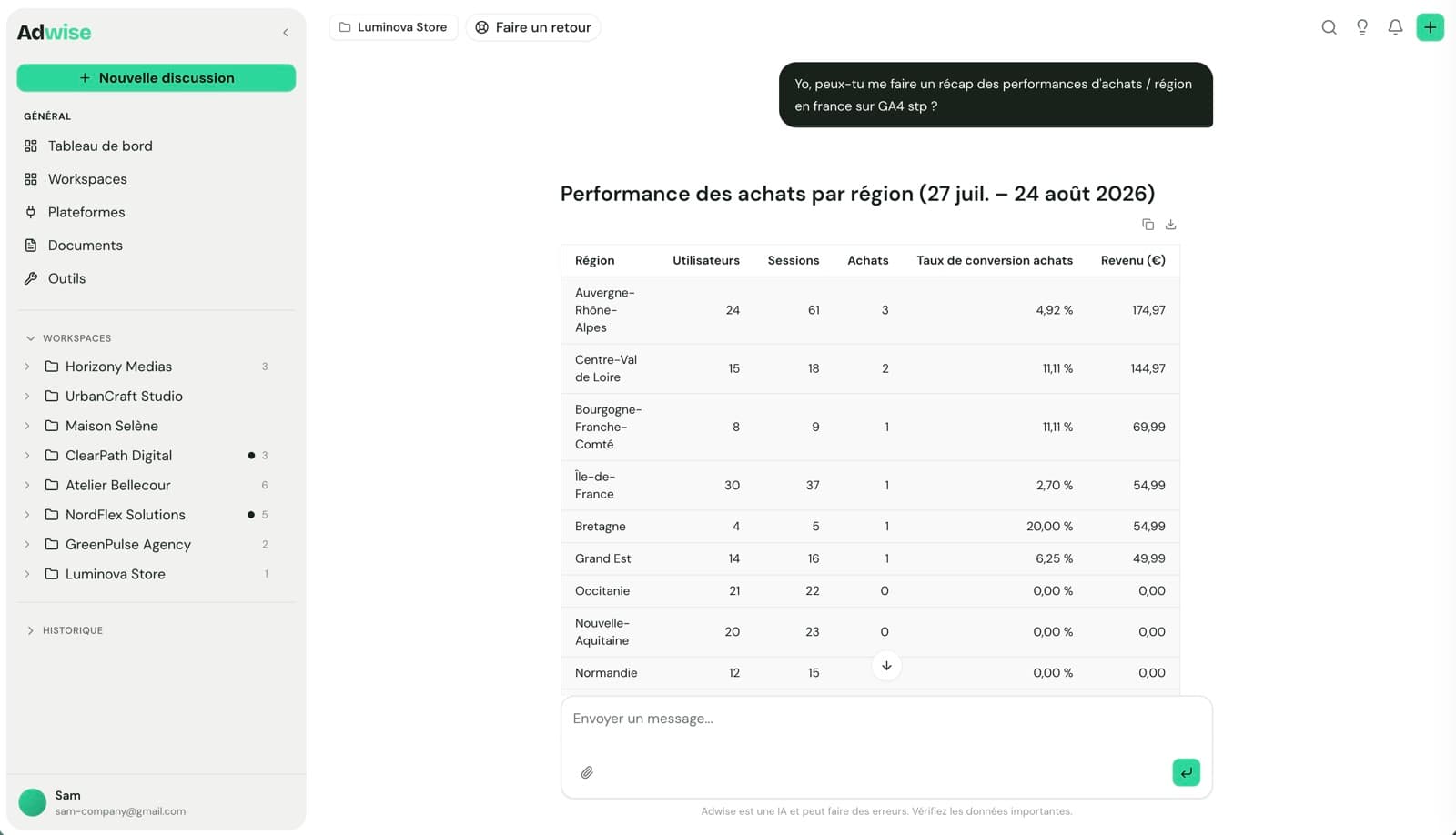 Adwise répond à une question sur les ventes par région